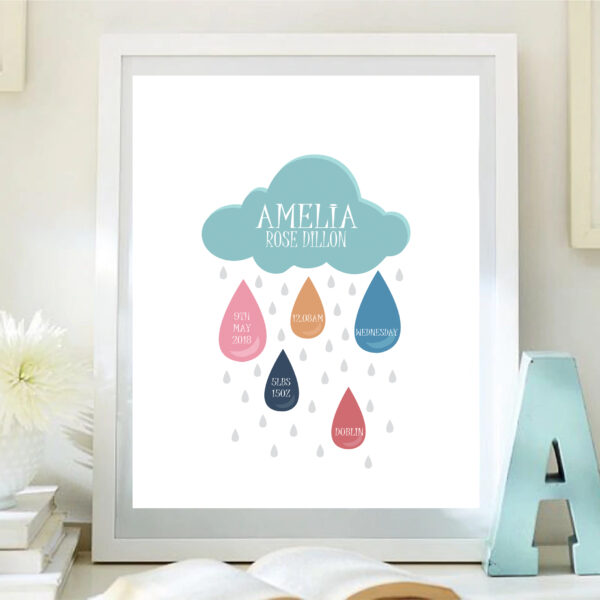 personalised new baby print